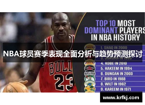 NBA球员赛季表现全面分析与趋势预测探讨